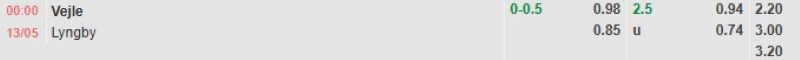 ti-le-keo-tran-vejle-vs-lyngby