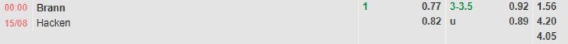 ti-le-keo-tran-brann-vs-hacken