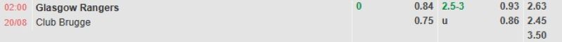 ti-le-keo-tran-rangers-vs-brugge