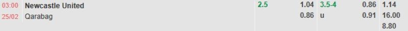 ti-le-keo-tran-newcastle-vs-qarabag